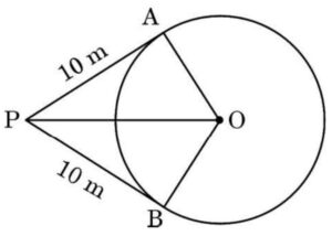 Circle tangent