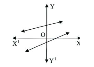 Linear Equations two variables