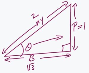 Introduction to trignometry