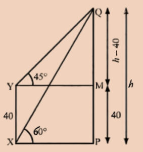 application-of-Trignometry