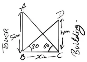application-of-Trignometry-class-10