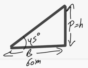 Application-of-Trignometry