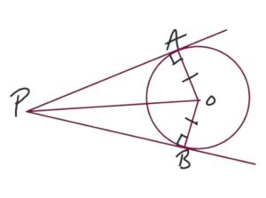 Equal-tangent-theorem.