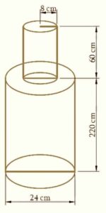 Surface area and volume class 10 