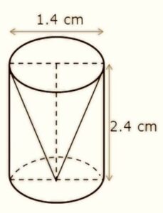 Surface area and volume class 10 