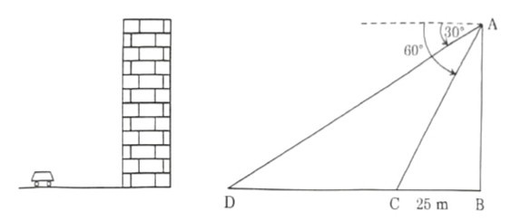 Application-of-Trignometr